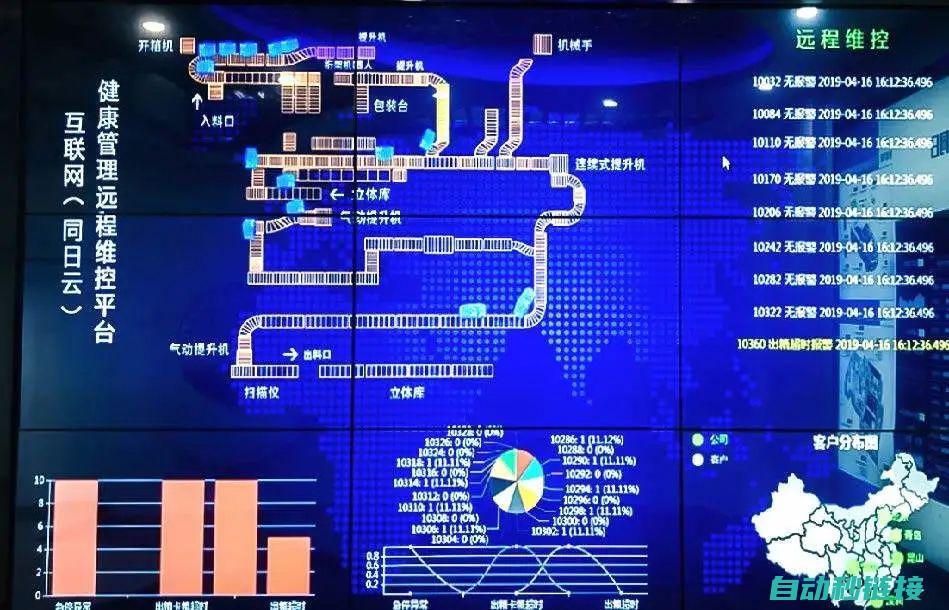 掌握西昌工控变频器软件编程技巧 (西昌工业)