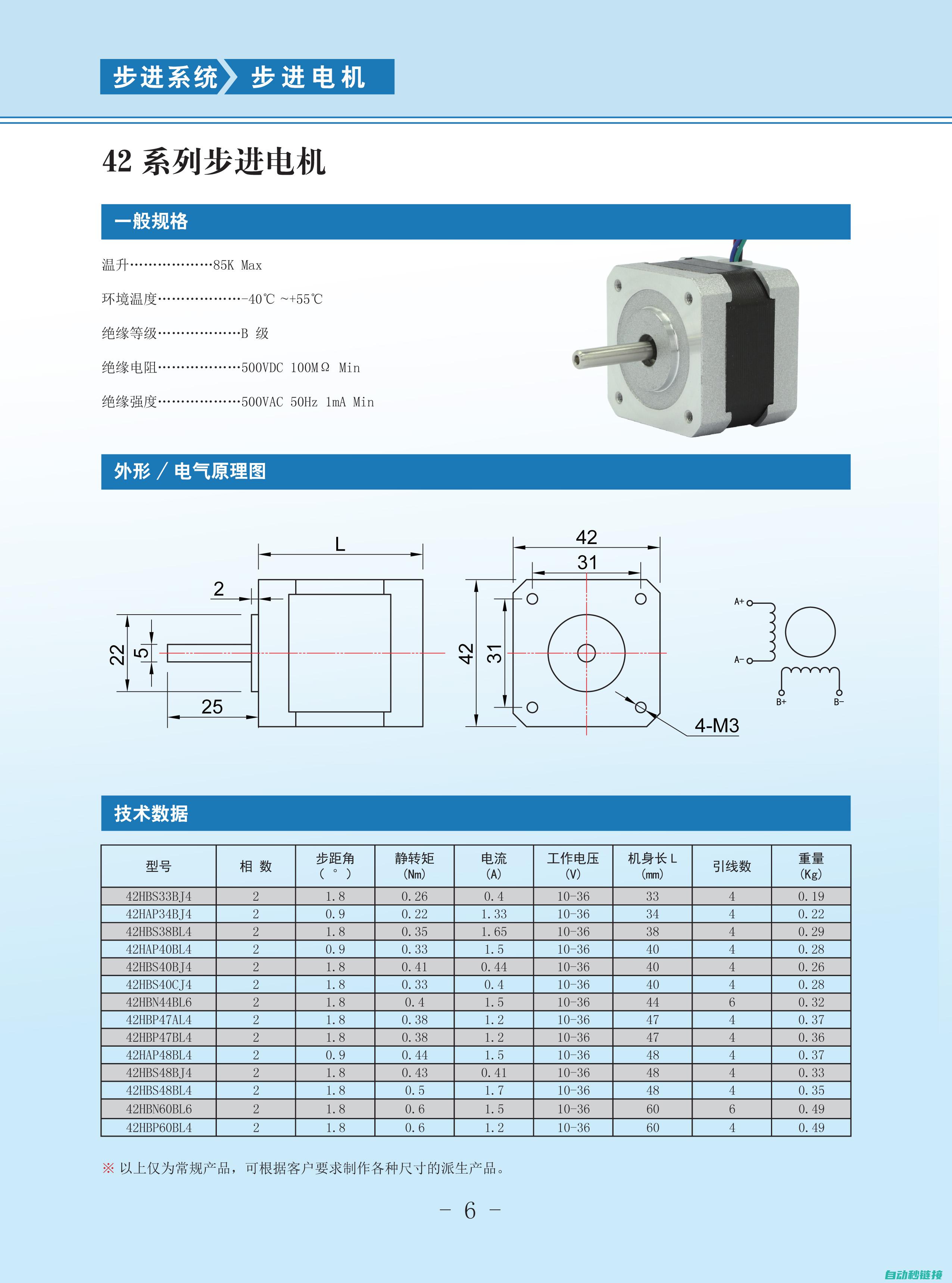 步进电机脉冲模拟技术指南 (步进电机脉冲当量计算公式)