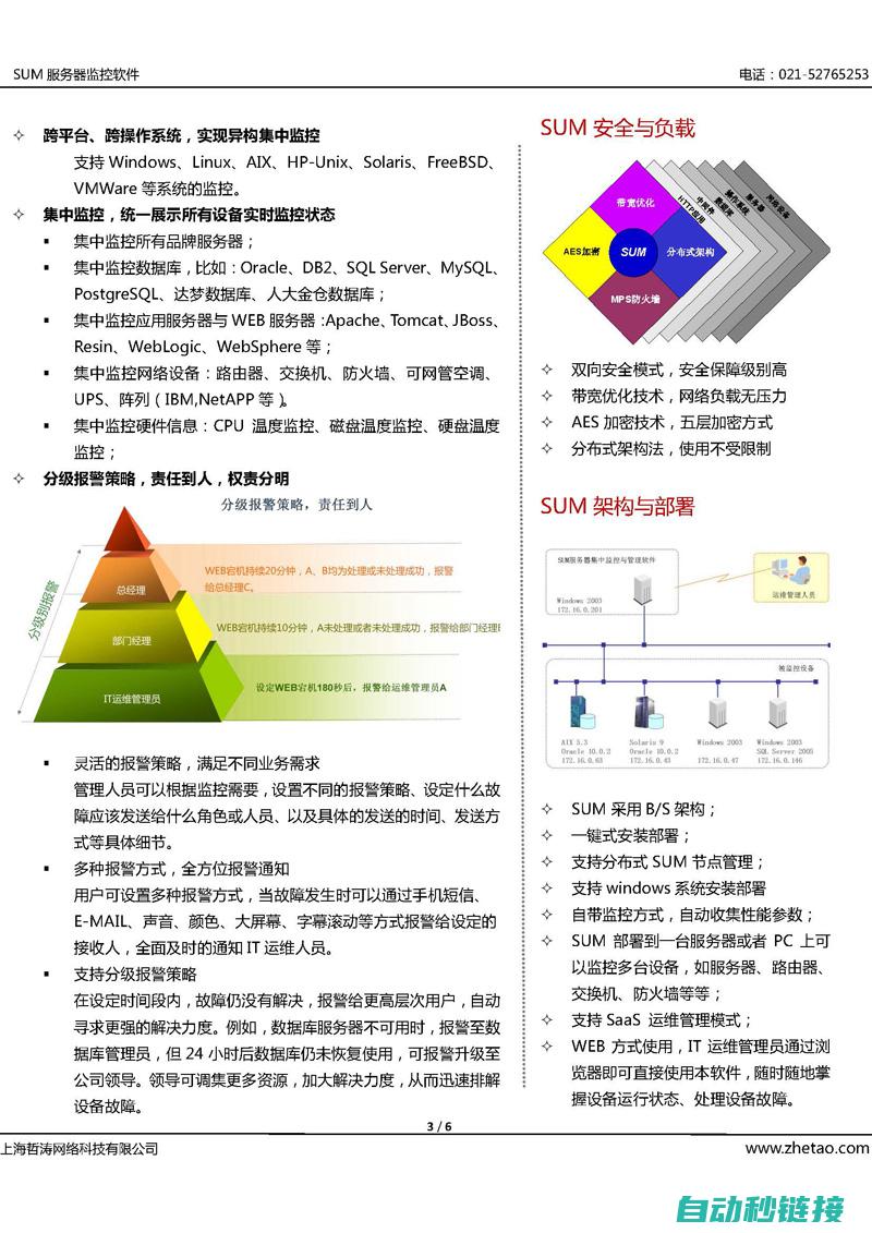 全方位解析上海伺服驱动器维修热线 (全方位解读)