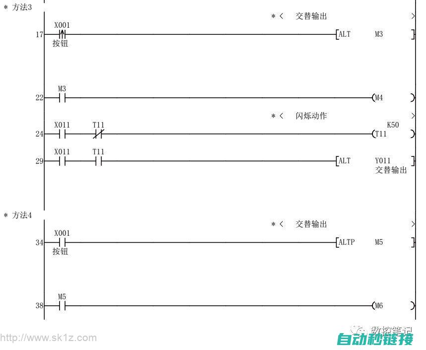 探索三菱PLC循环逻辑的秘密 (三菱plx)