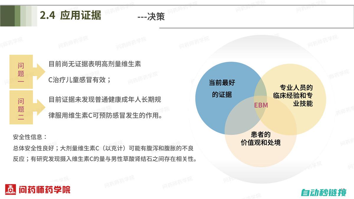 实操技巧实践