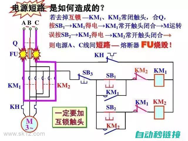 开启职业生涯新篇章